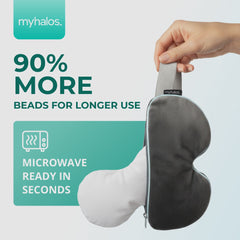 Heated Eye Mask