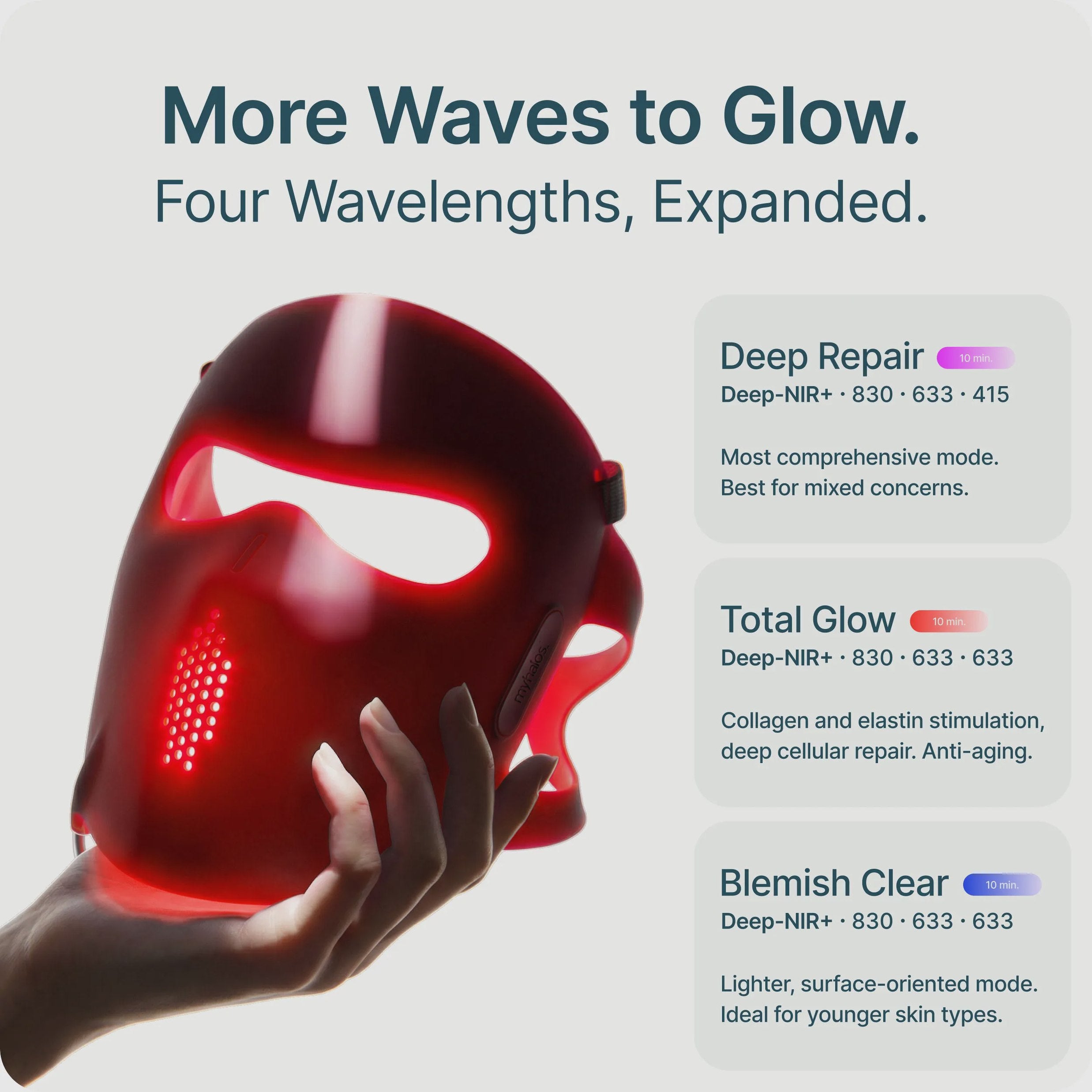 Red Light Therapy Face Mask